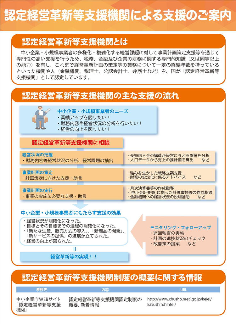 認定経営革新等支援機関による支援のご案内